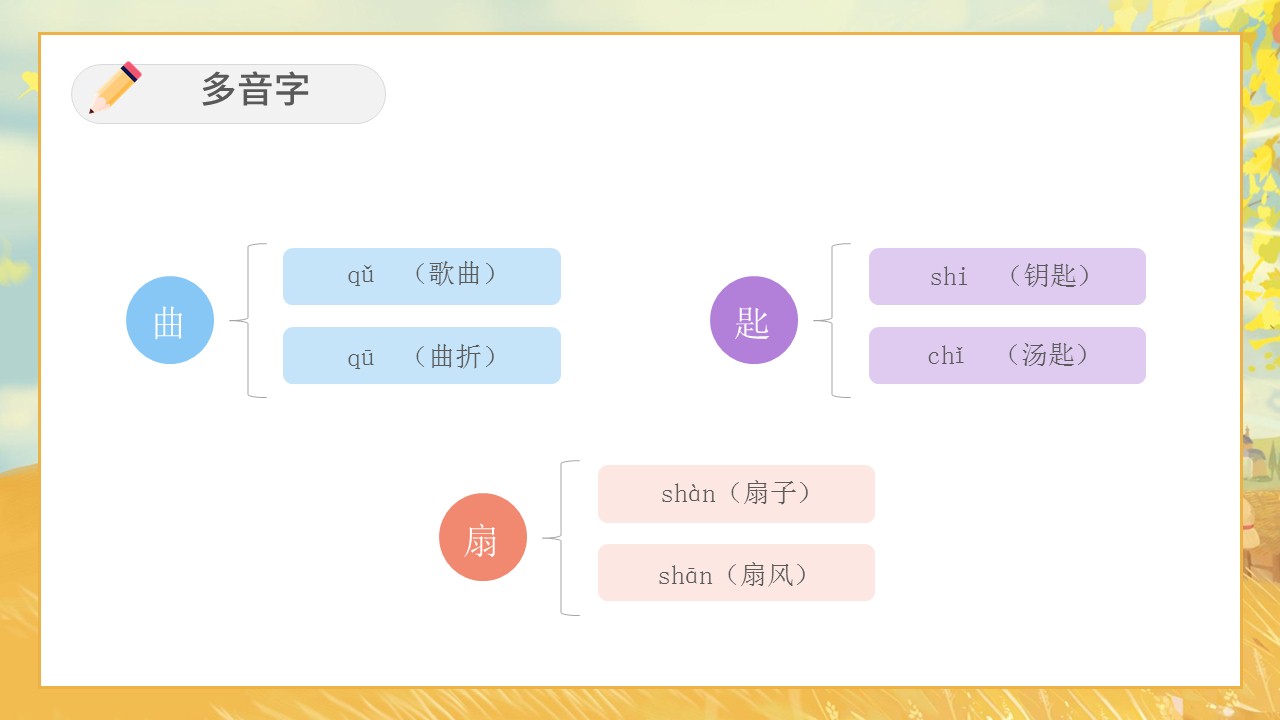 小学语文人教版二年级上册《秋天的雨》教育教学课件